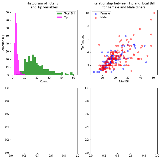 ../_images/matplotlib_23_1.png