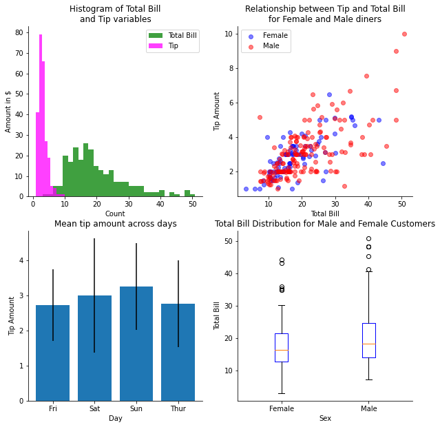 ../_images/matplotlib_26_0.png