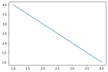 ../_images/matplotlib_3_1.png