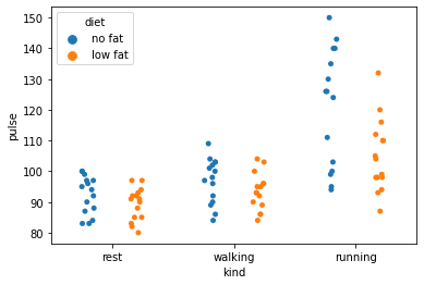 ../_images/seaborn_15_1.png