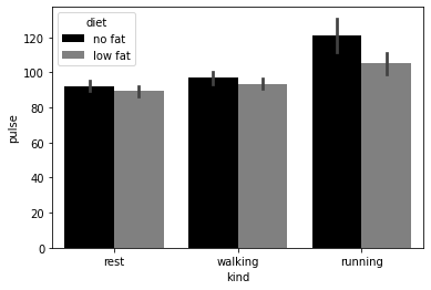 ../_images/seaborn_8_1.png