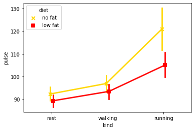 ../_images/seaborn_9_2.png