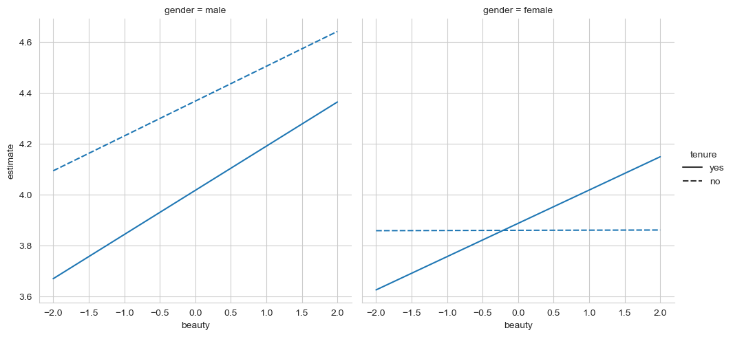../_images/e2f742d9ba3e60ba5907fe5957af35723ad2df62bd8407e9ab9f8df946a7c815.png